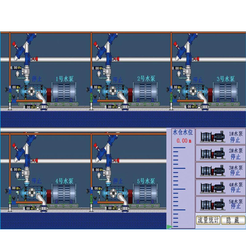 井下排水自動控制系統