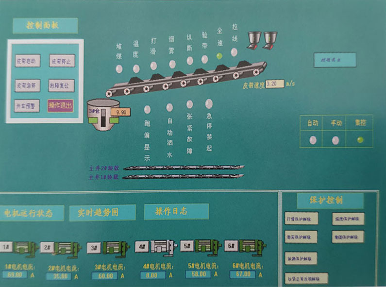 皮帶輸送機